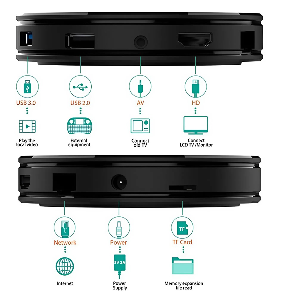 HK1 Max Smart Ultra HD TV Box – 8K Android 9.0 TV Okosító, 4GB RAM, 64GB ROM (BBV) 3