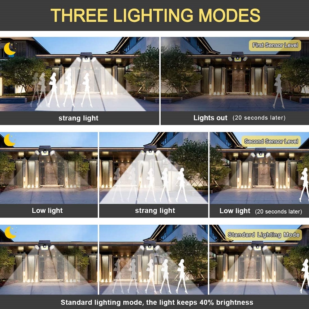 Kültéri napelemes falilámpa – 32+22 COB LED, vízálló mozgásérzékelővel (JY-1729) (BBV) (7)