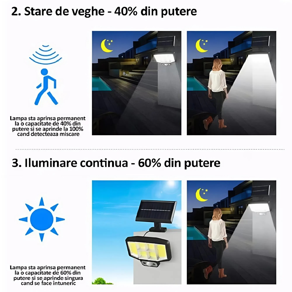 Napelemes_161__LED_es_mozgás_és_fényérzékelős_lámpa_3_üzemmód_2400mAh_akkumulátor_külön_álló_napelemmel_2