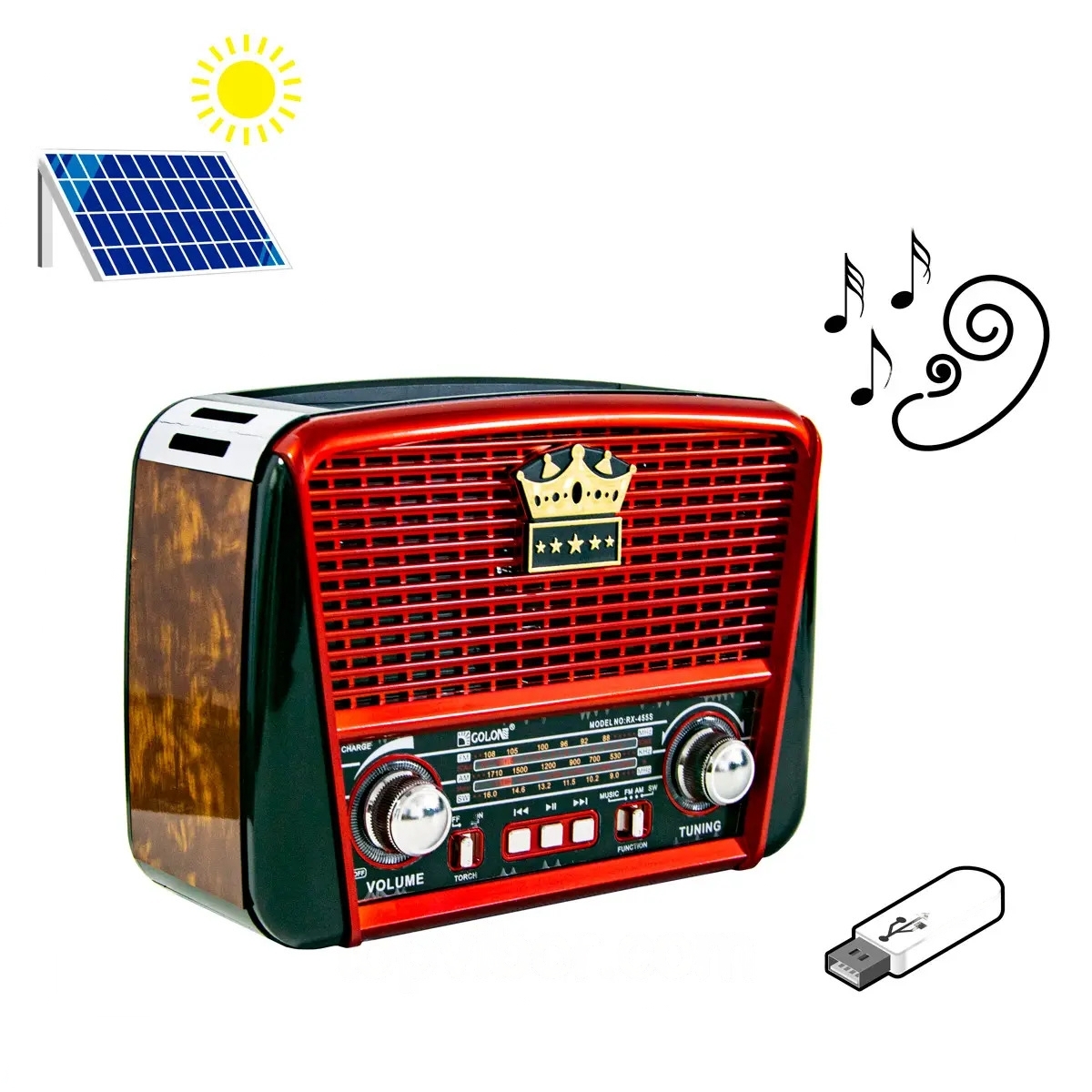 hordozható multimédia