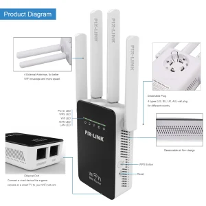 Pix-Link vezeték nélküli hálózati jelismétlő - WiFi router WPA-PSK / WPA2-PSK titkosítási biztonsággal (BBV) - Image 5