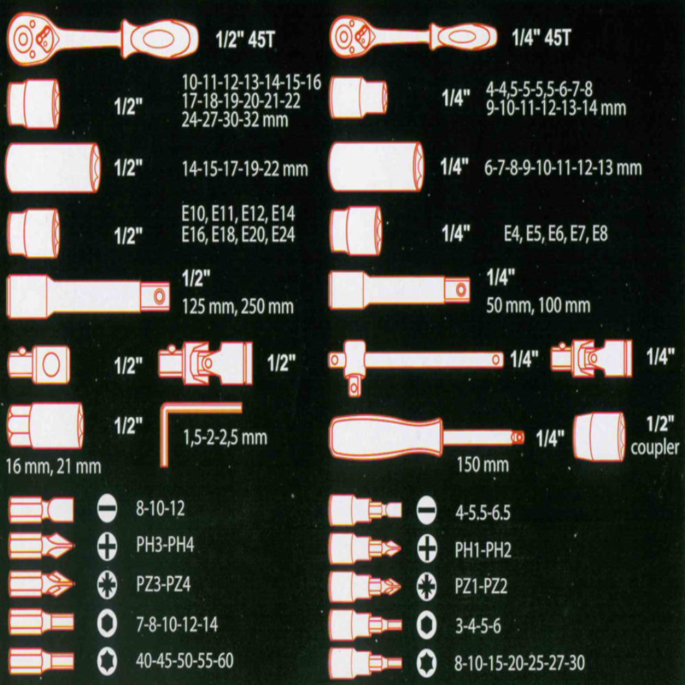 GS_OPTIMUS_108_RÉSZES_RACSNIS_DUGÓKULCS_KÉSZLET_KRÓM_VANÁDIUM_TARTOZÉKOKKAL,_DOBOZBAN_(BBD)5