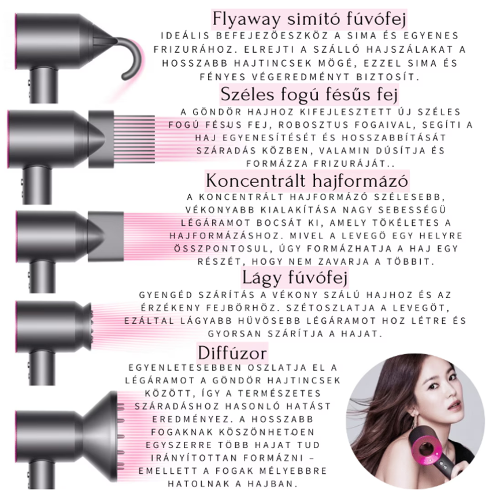 Nagy_teljesítményű_ionizációs_hajszárító_5_cserélhető_fejjel_professzionális_szárítás_stílusformázás_és_hajápolás_minden_típusra_523109_(BBM)6